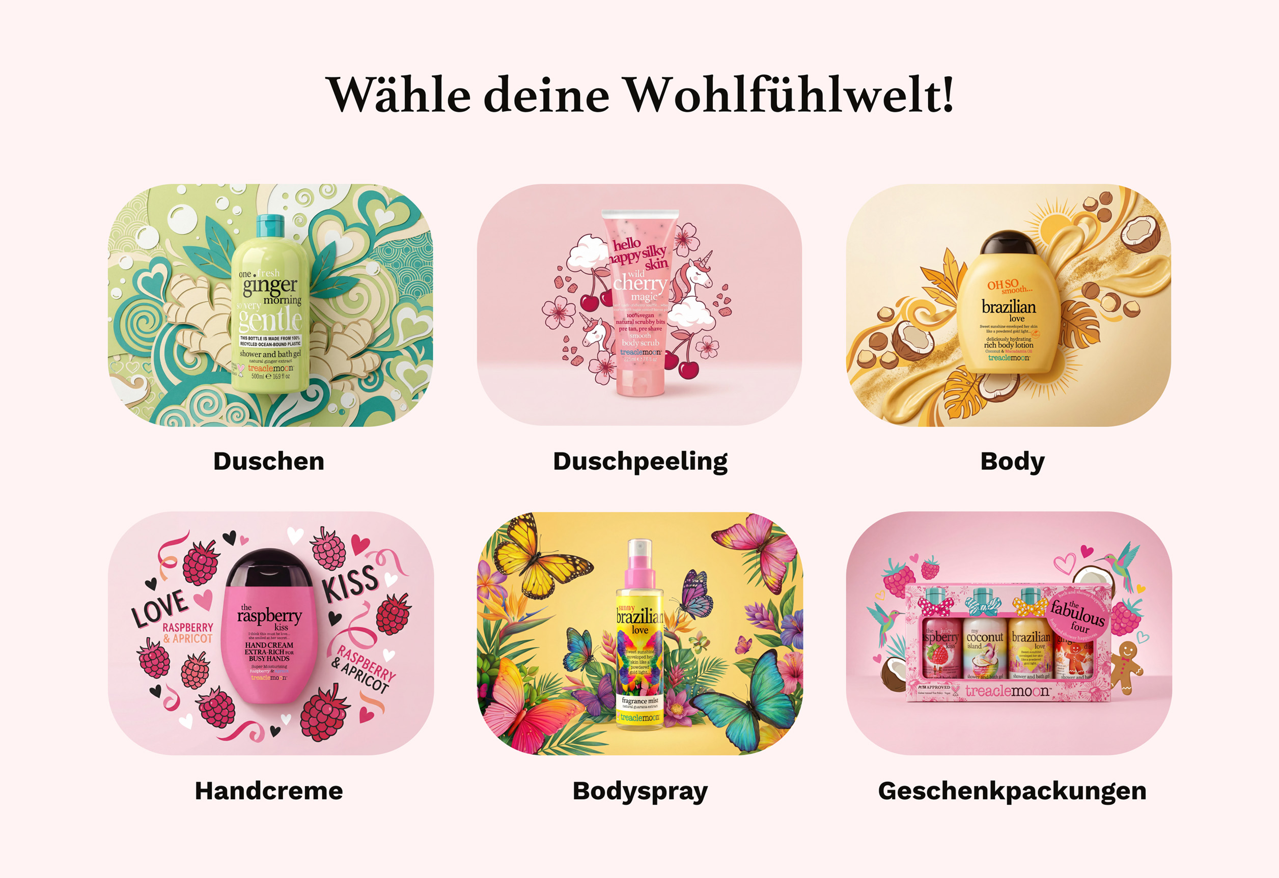 Treaclemoon, kreative Visualisierung der Kategorien